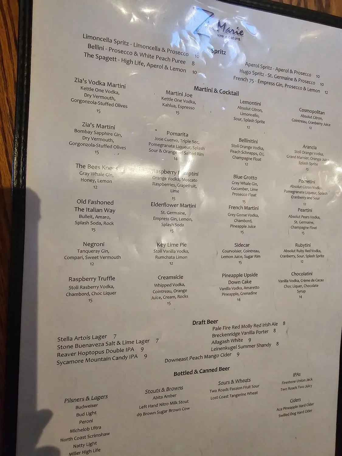 Menu 4