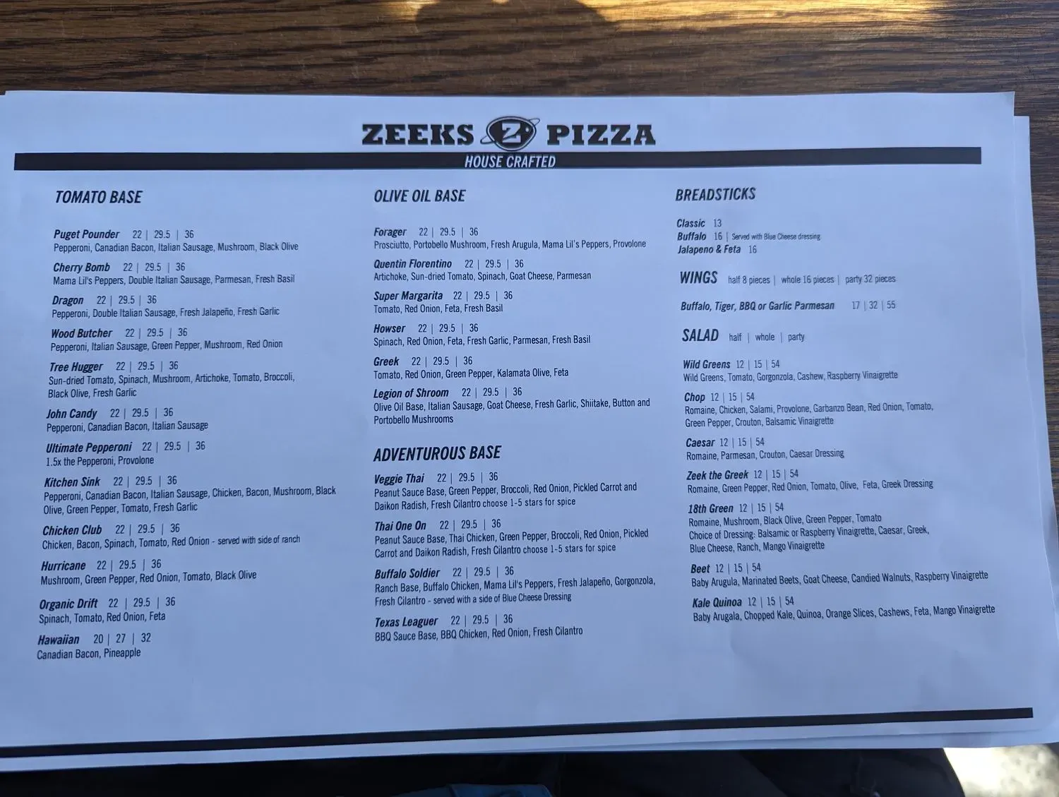 Menu 4