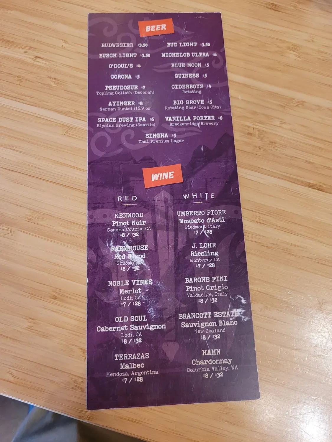 Menu 4