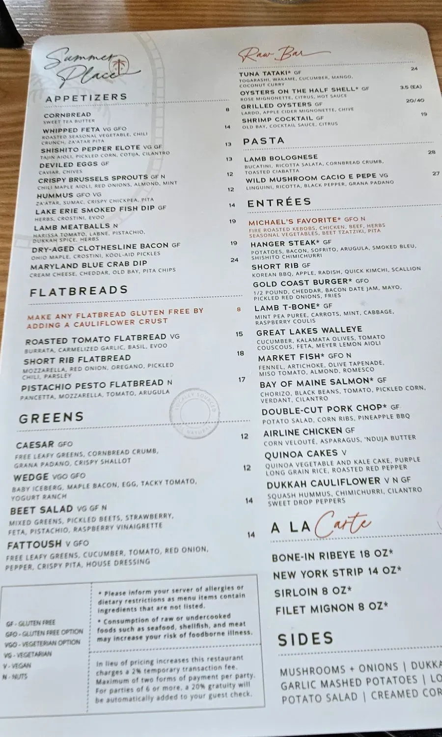 Menu 6