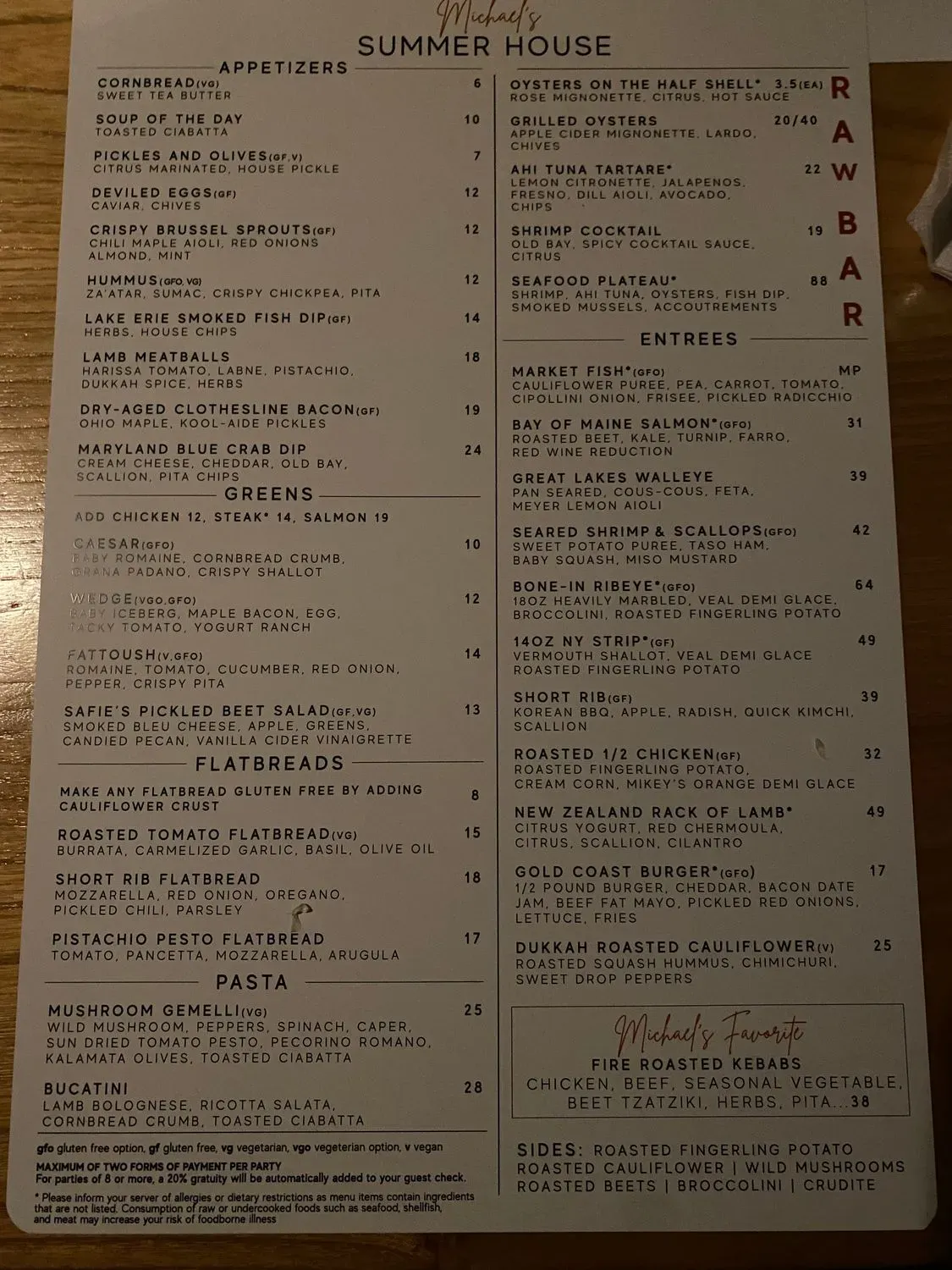 Menu 5