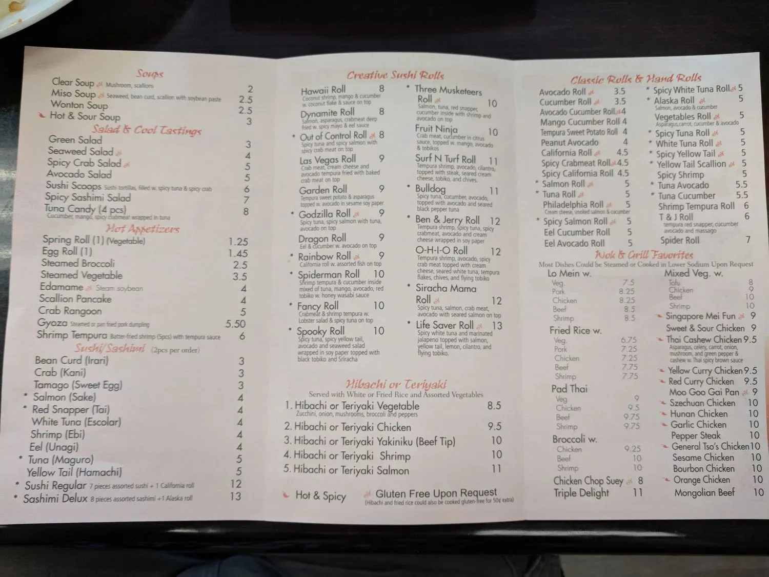 Menu 4