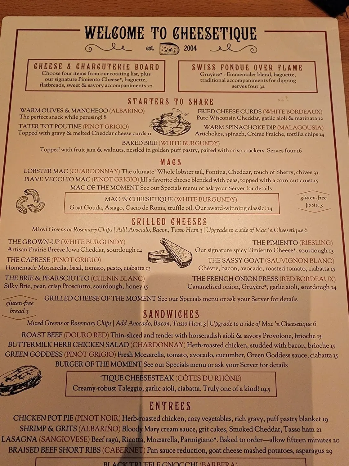 Menu 4