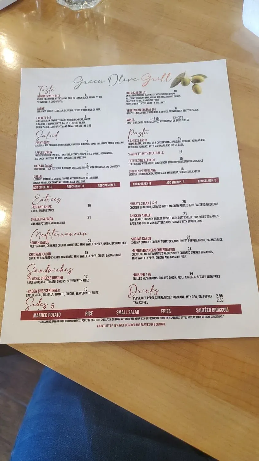 Menu 3