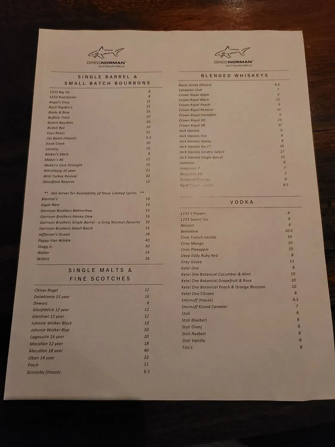 Menu 6