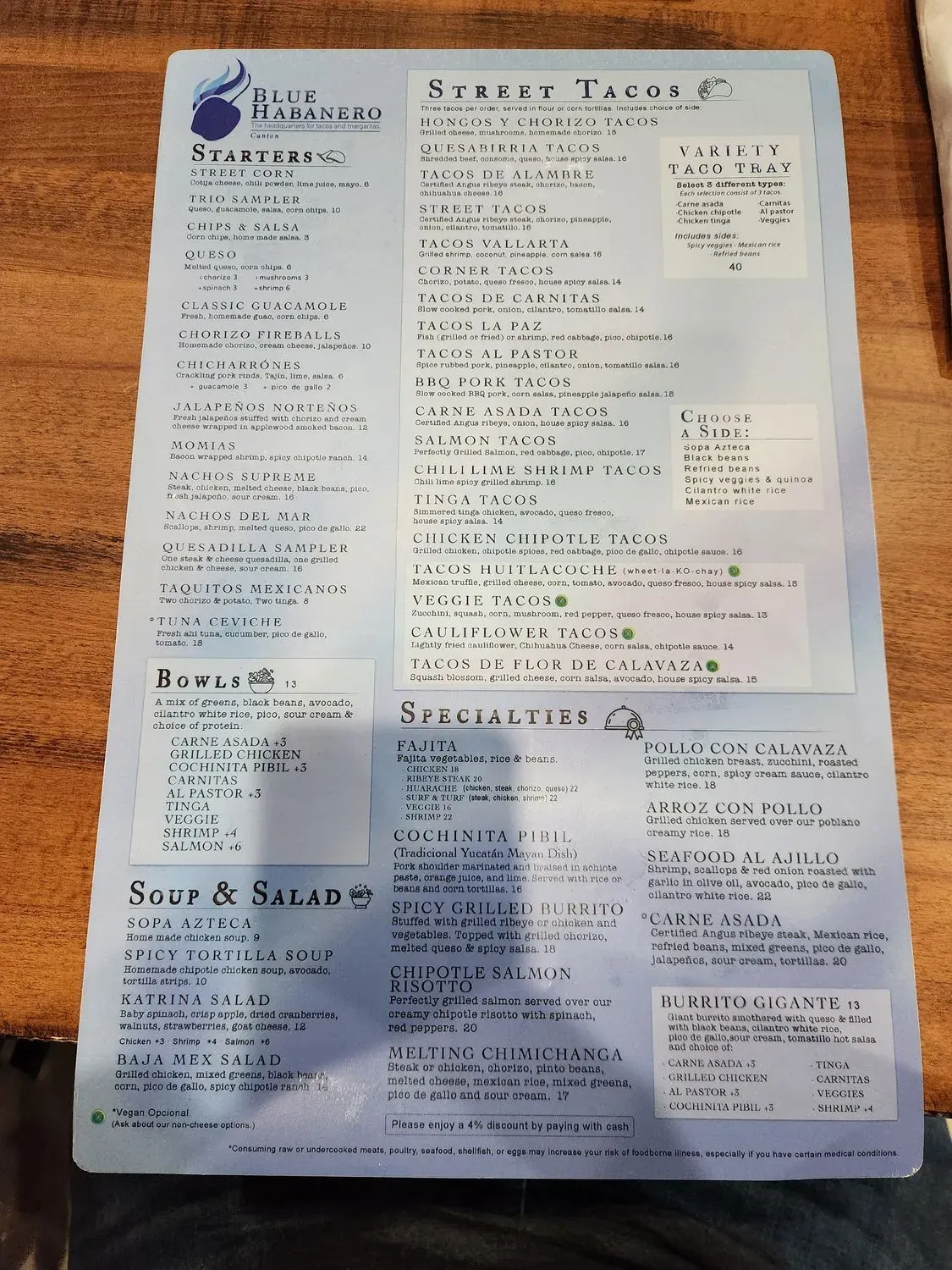 Menu 4