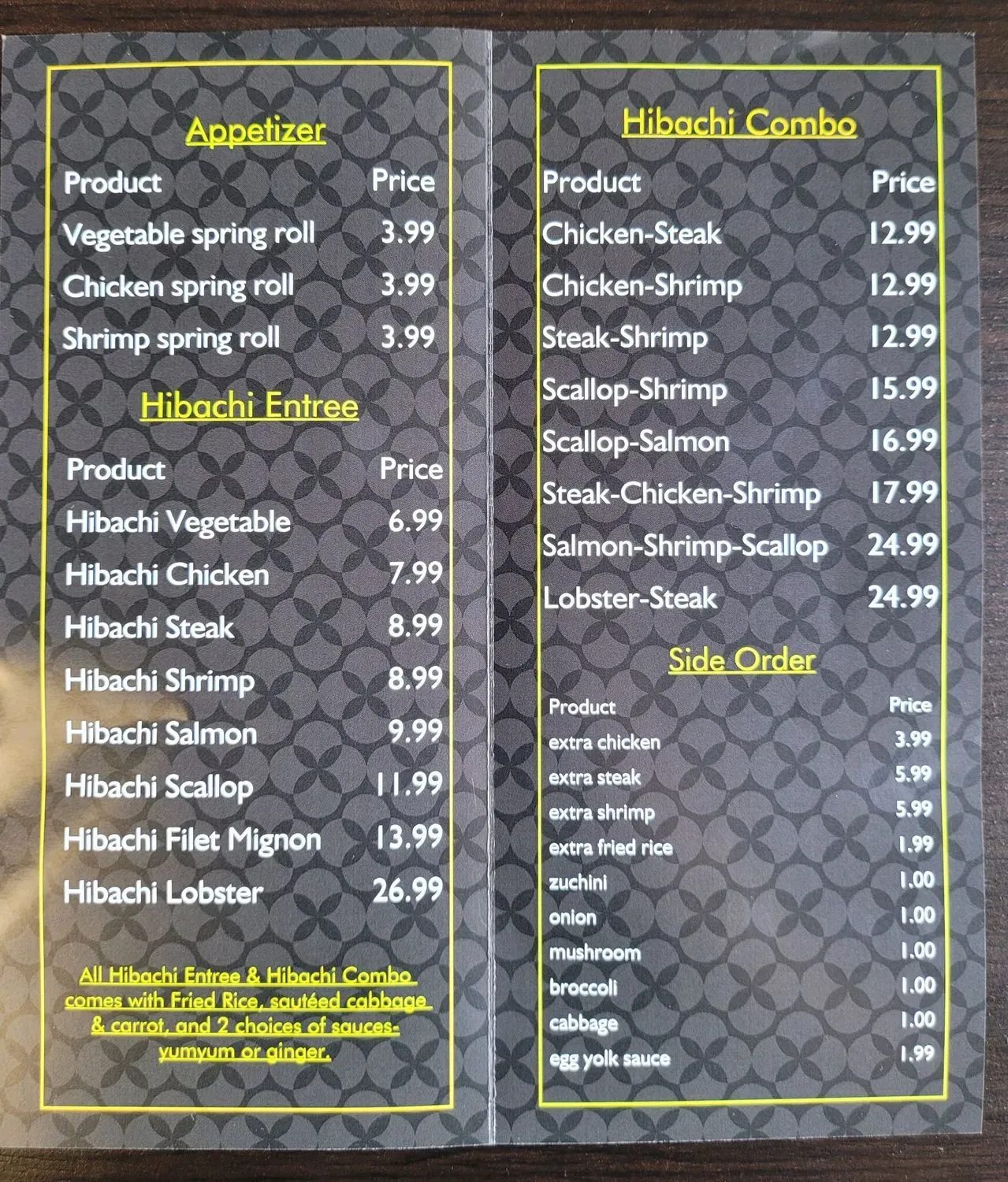 Menu 1