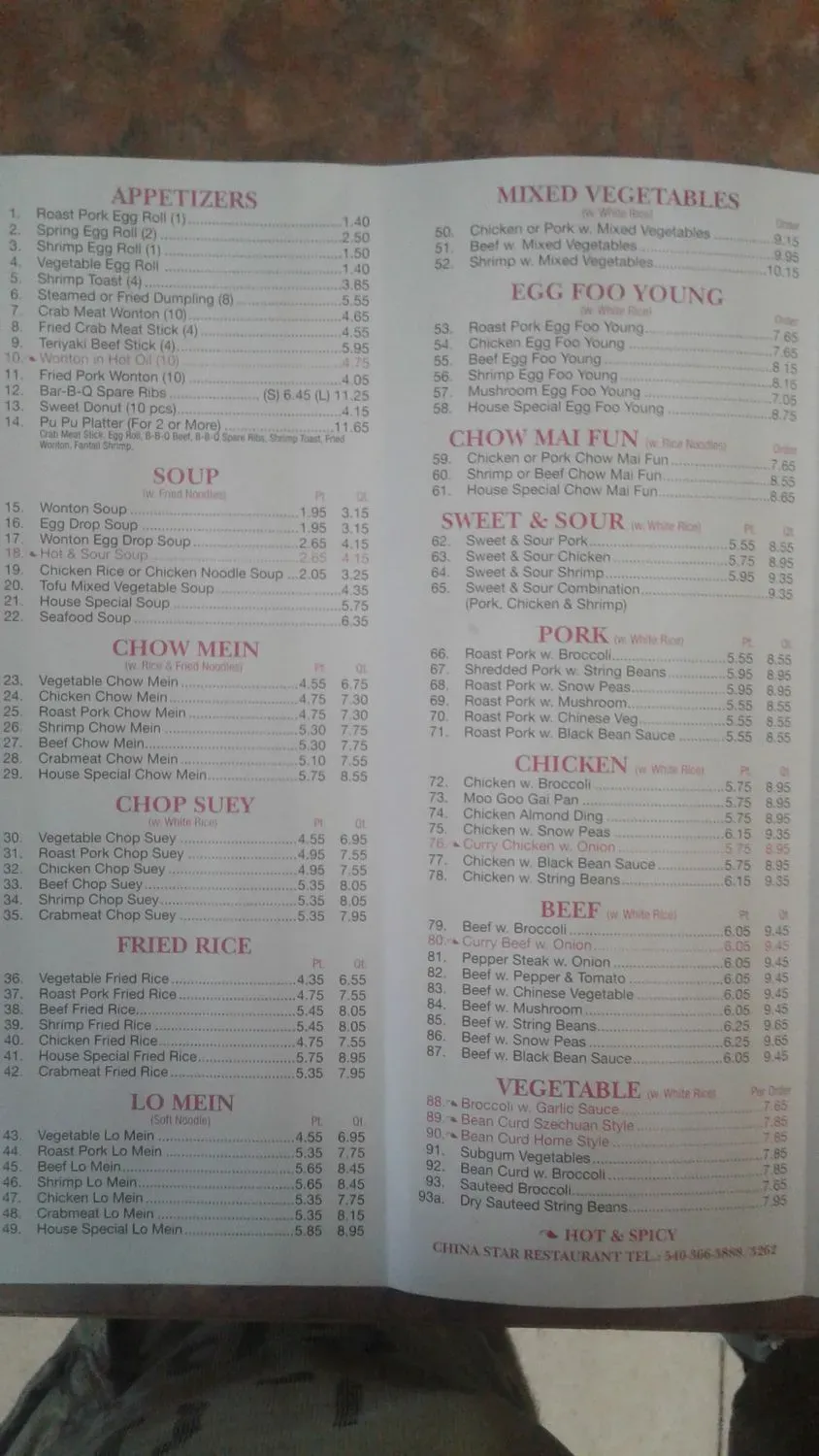 Menu 4