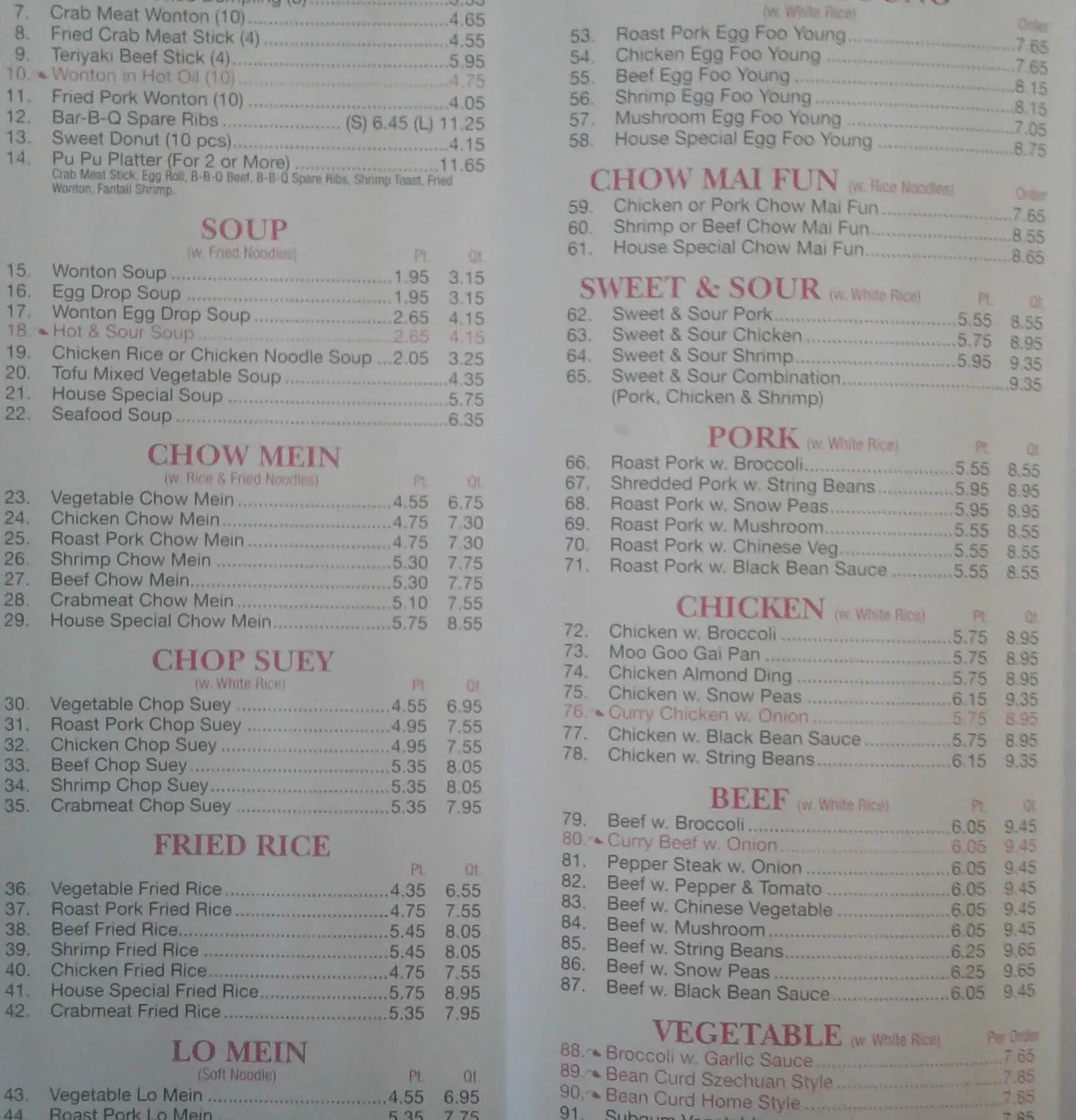 Menu 1