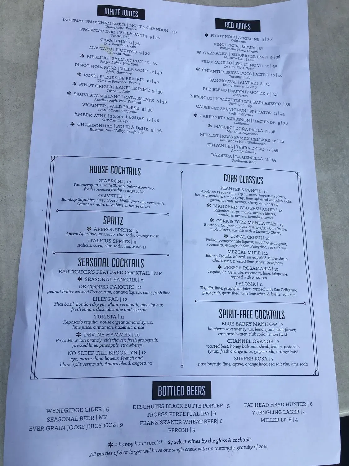 Menu 5