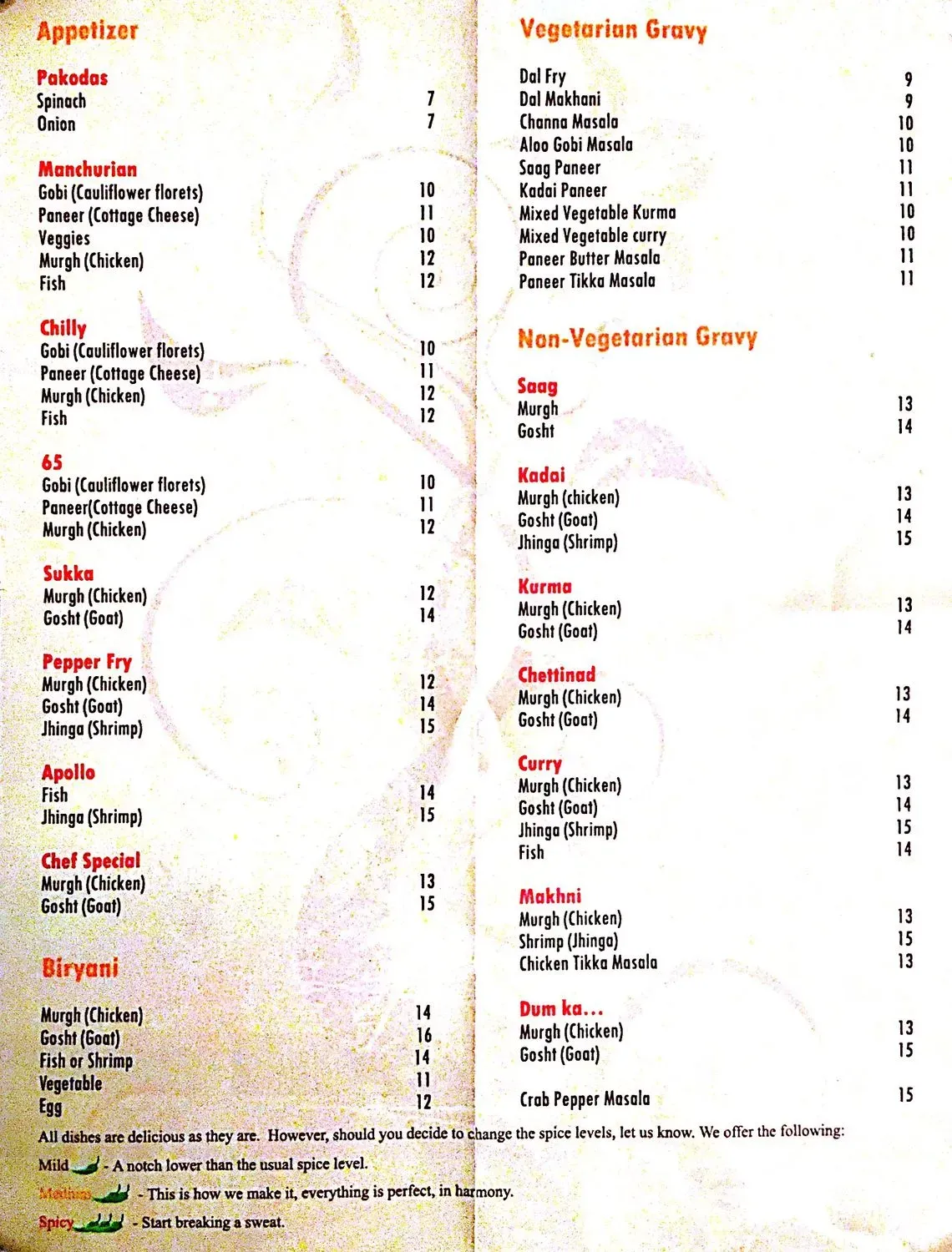 Menu 6