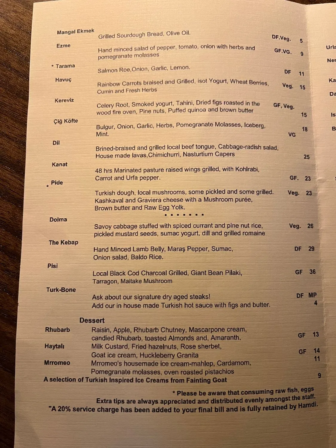 Menu 4