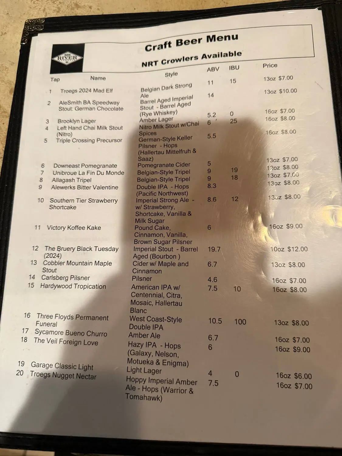 Menu 6