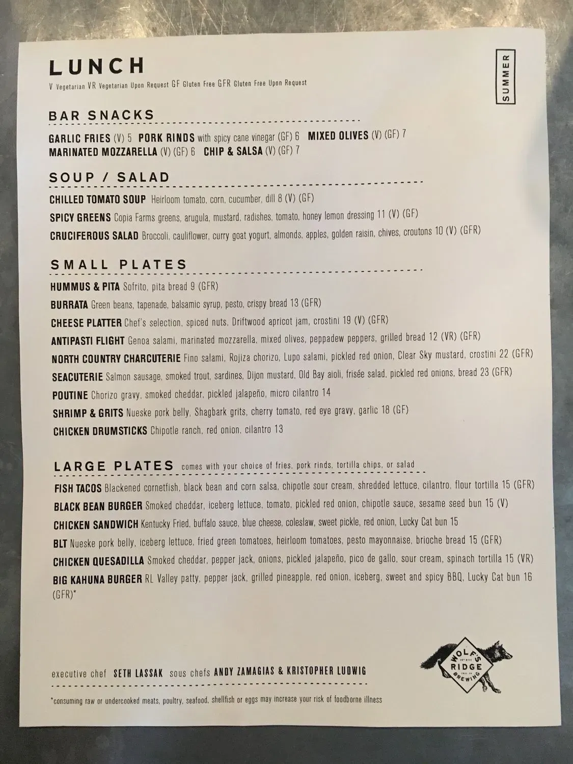 Menu 4