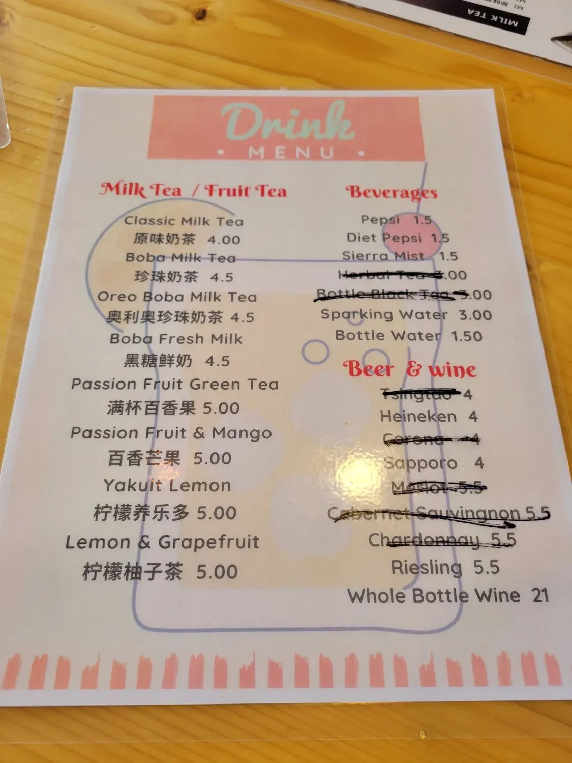 Menu 5