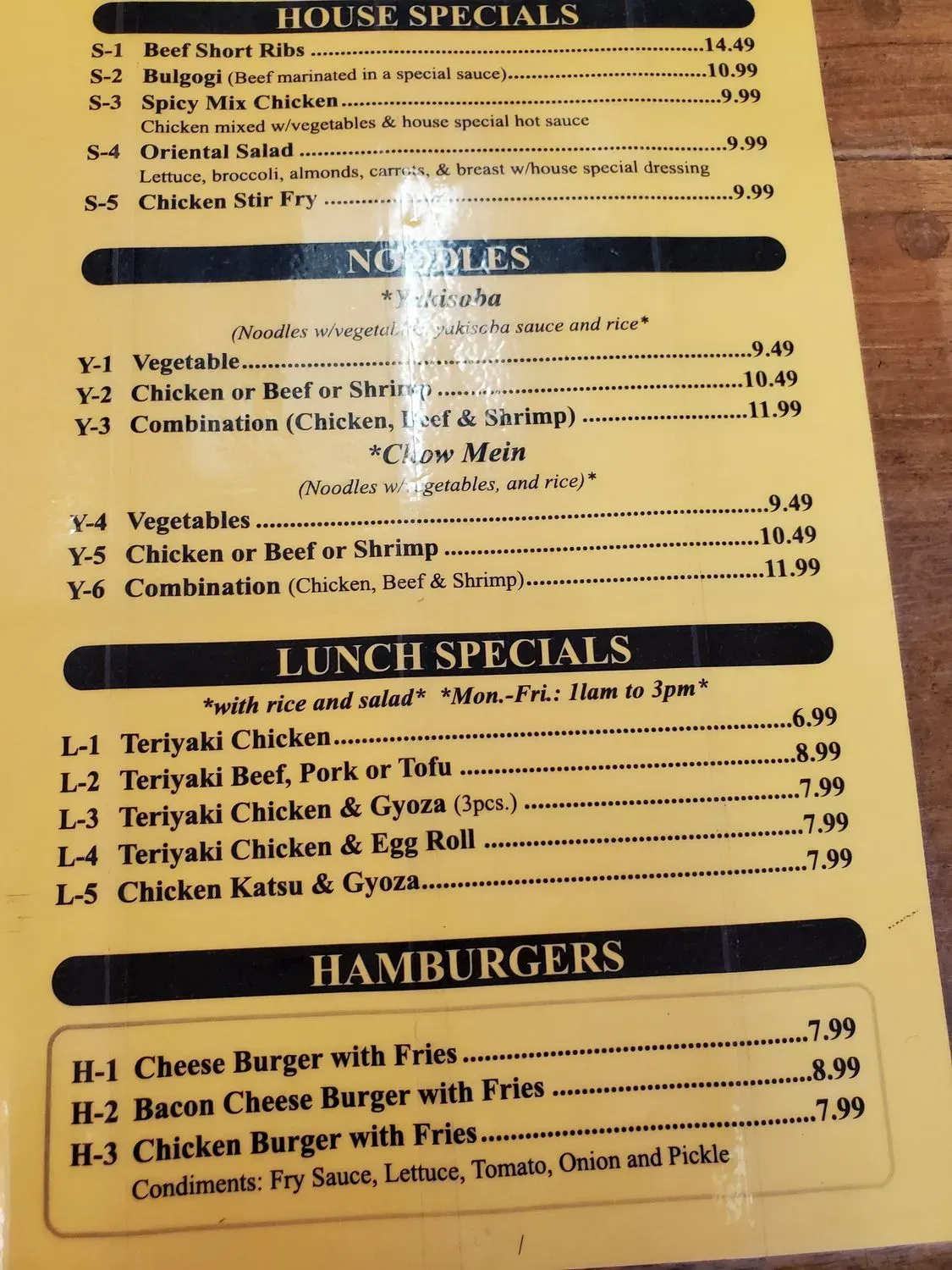 Menu 6