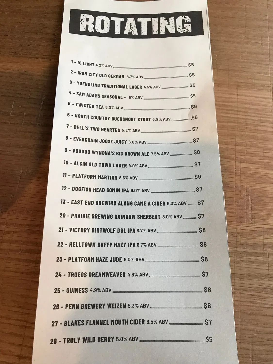 Menu 2