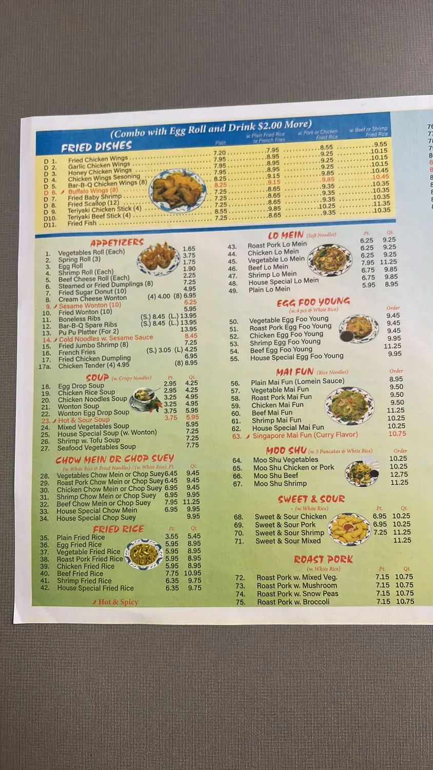 Menu 4