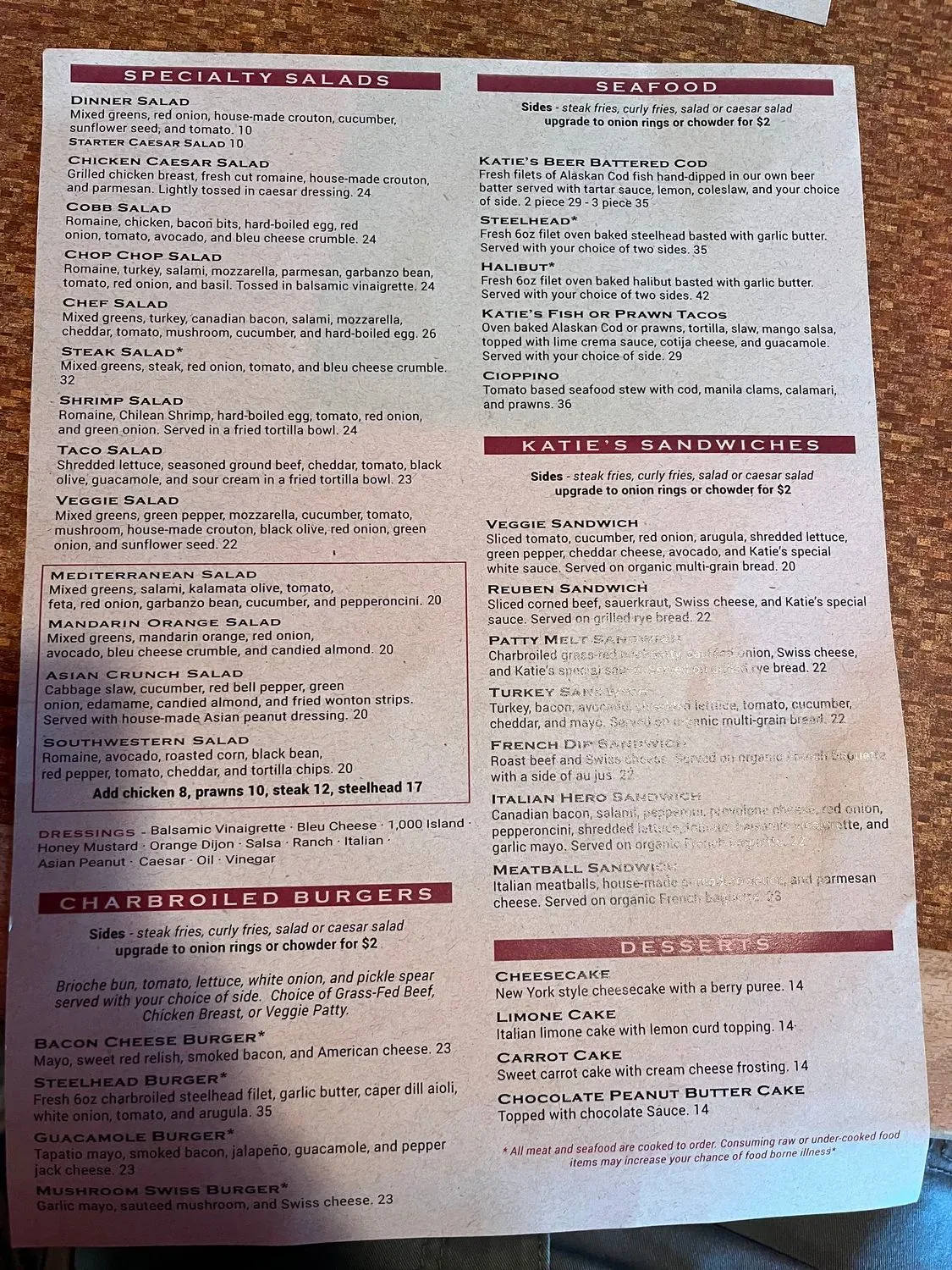 Menu 4