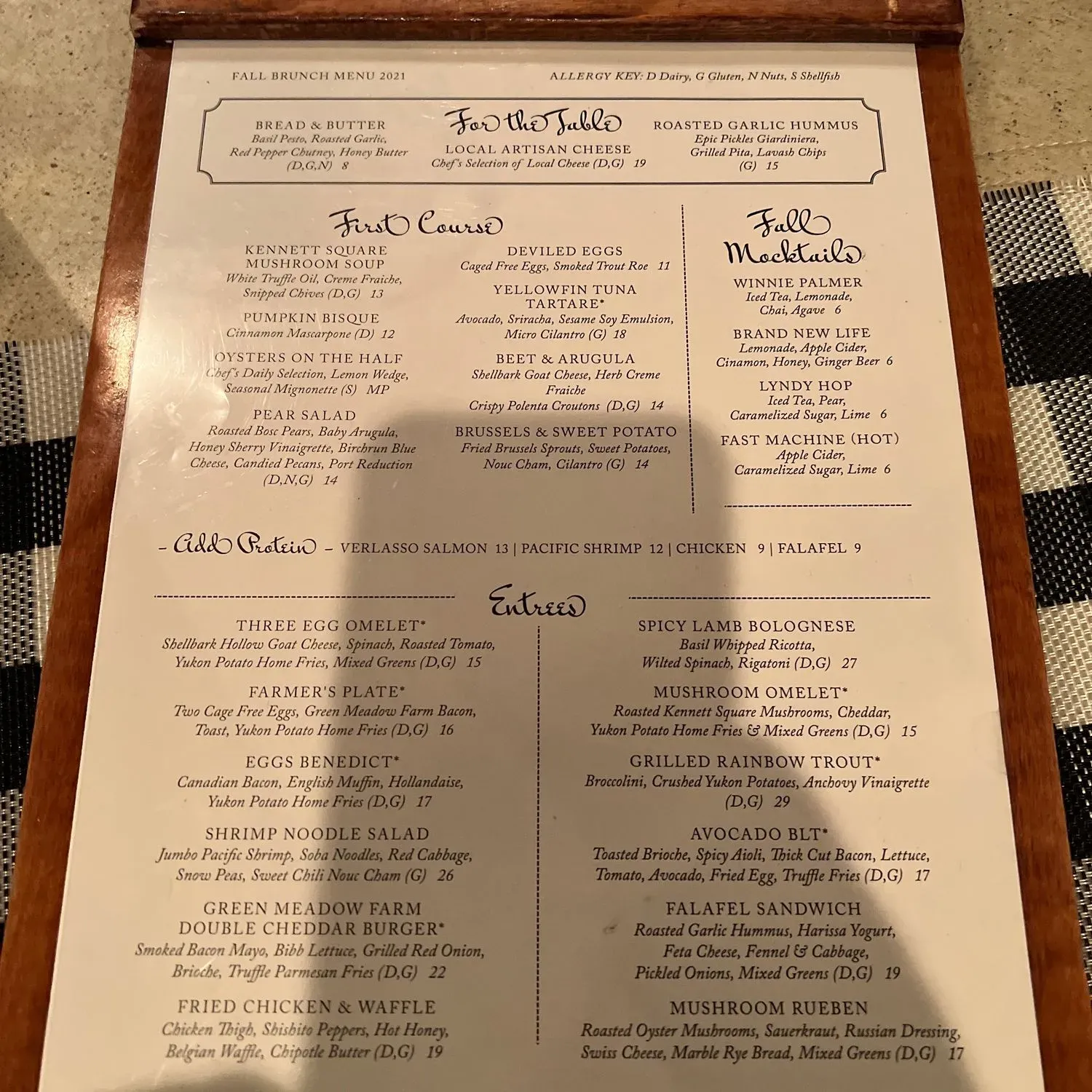 Menu 4