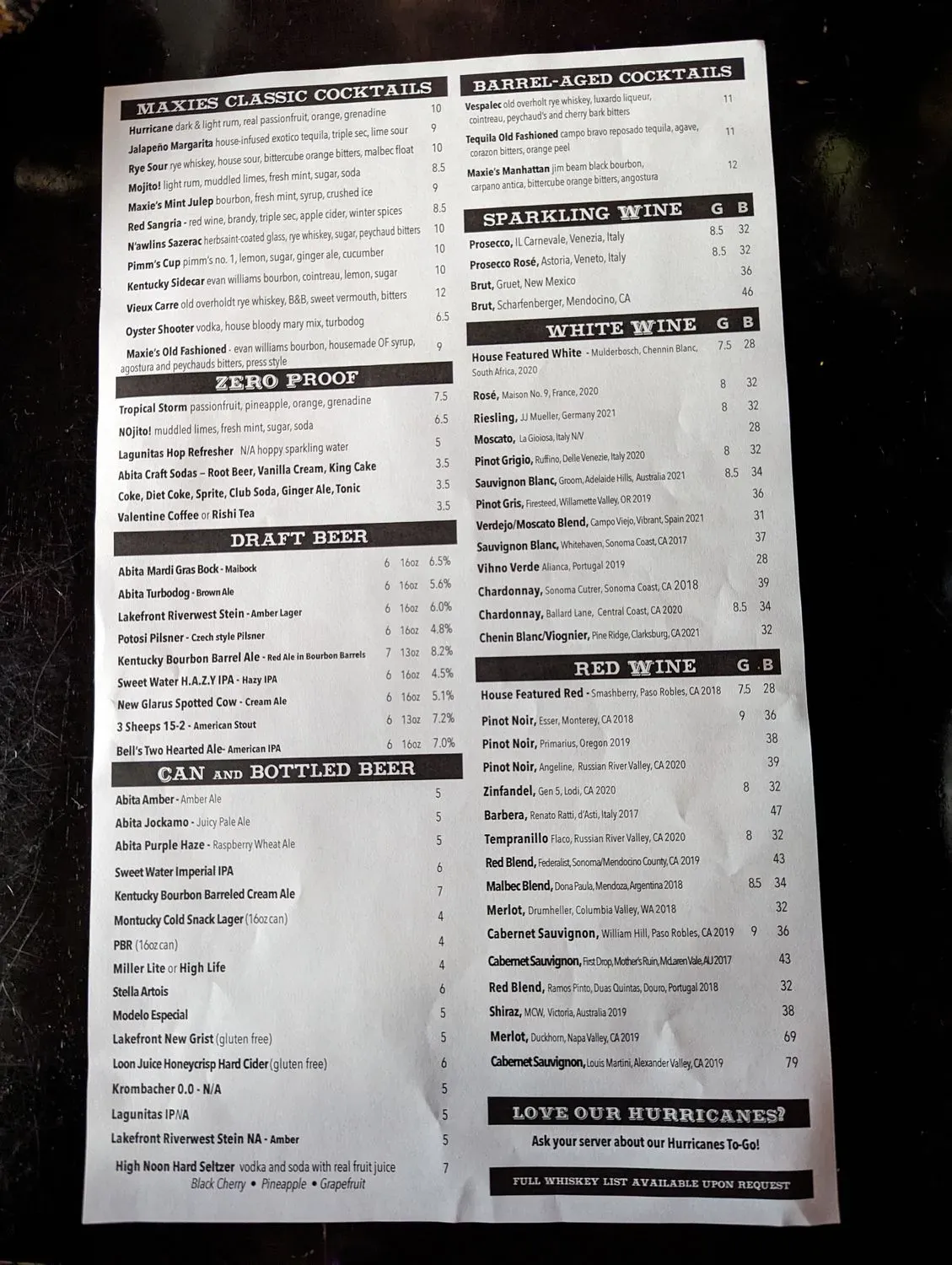 Menu 4