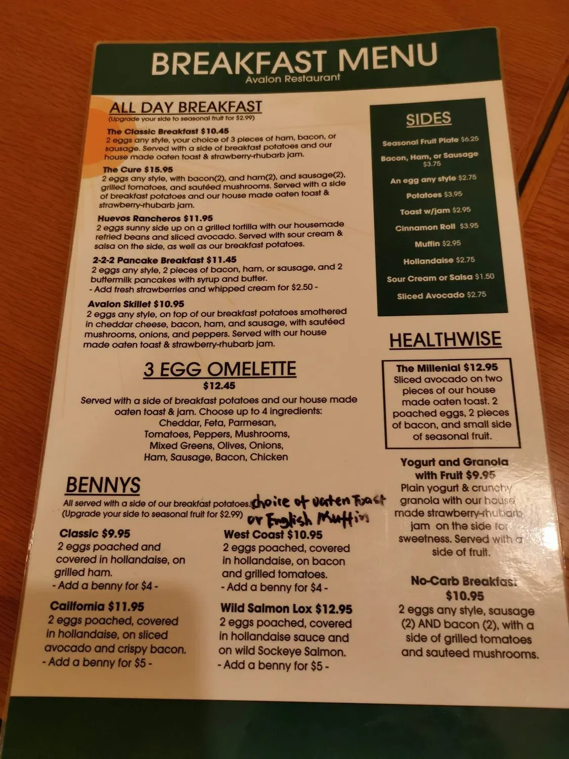 Menu 6