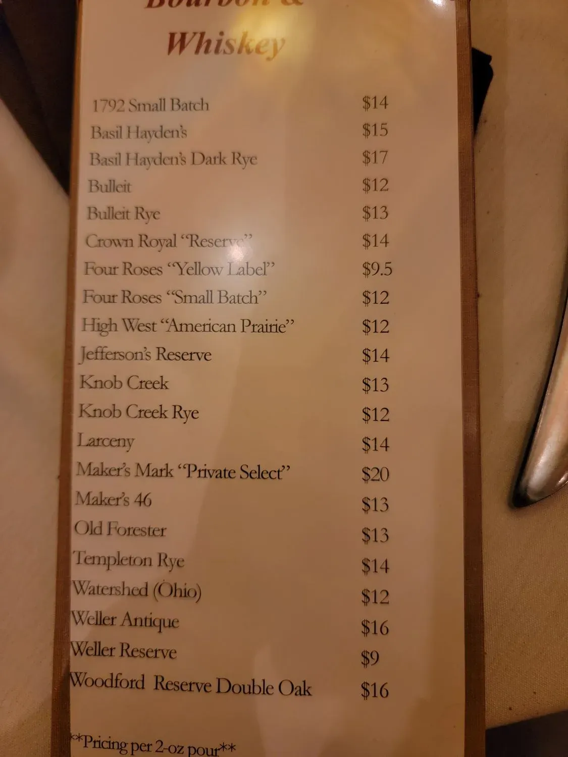 Menu 4