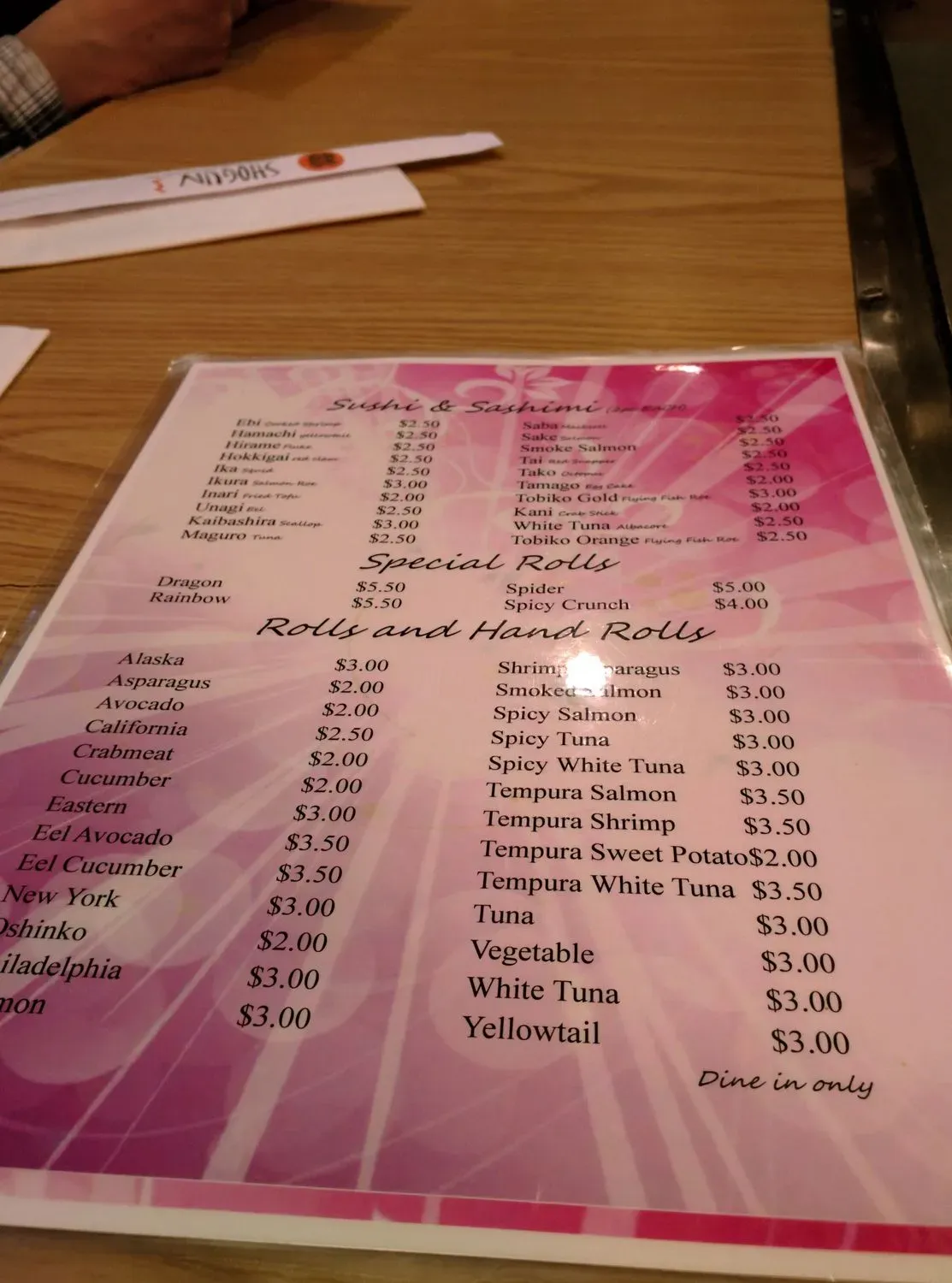 Menu 4