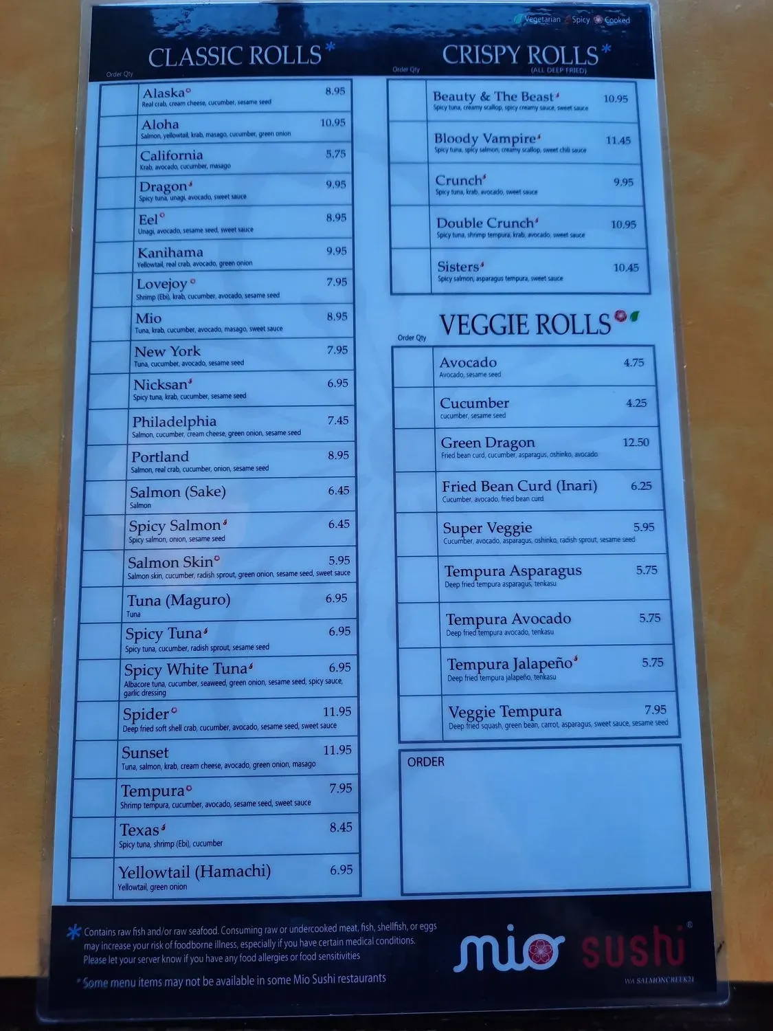 Menu 5