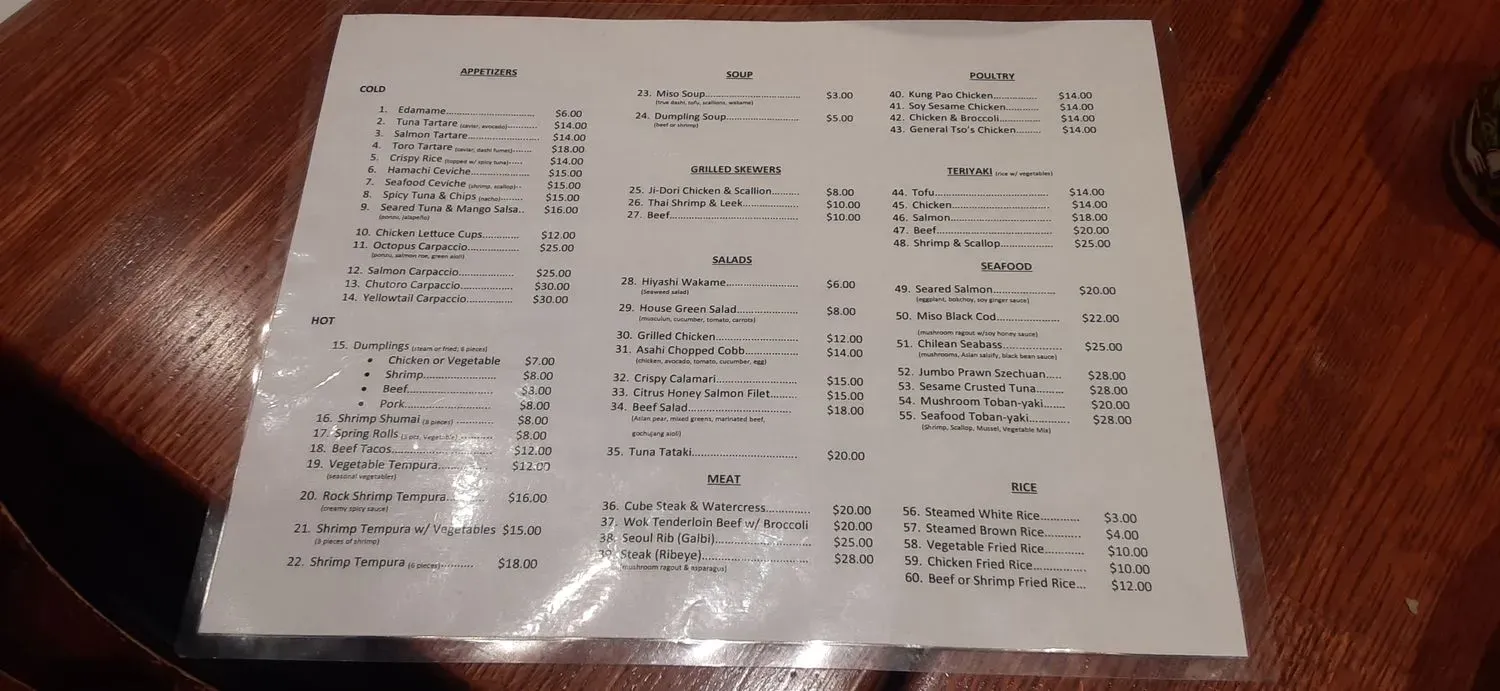 Menu 4
