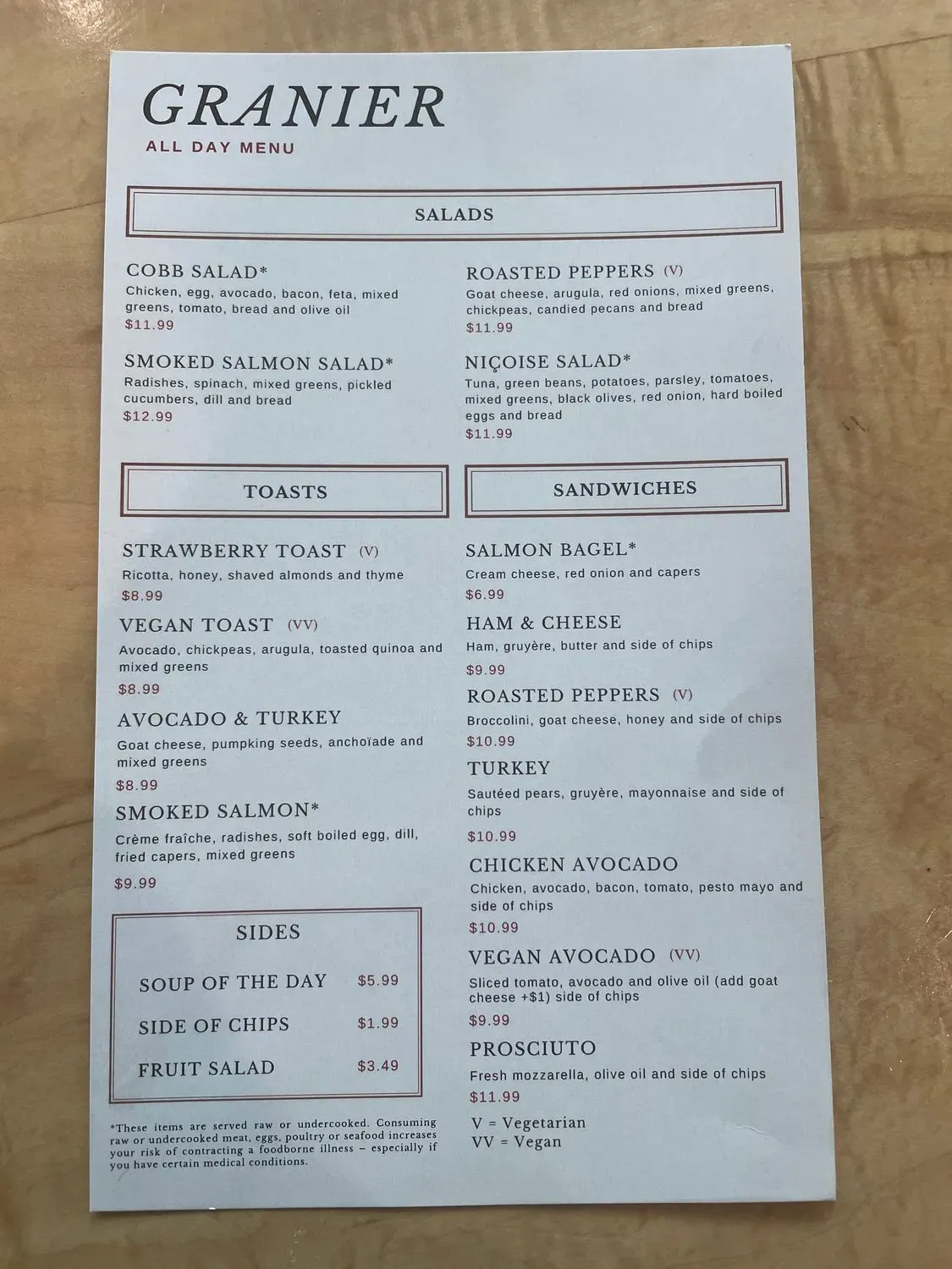 Menu 4