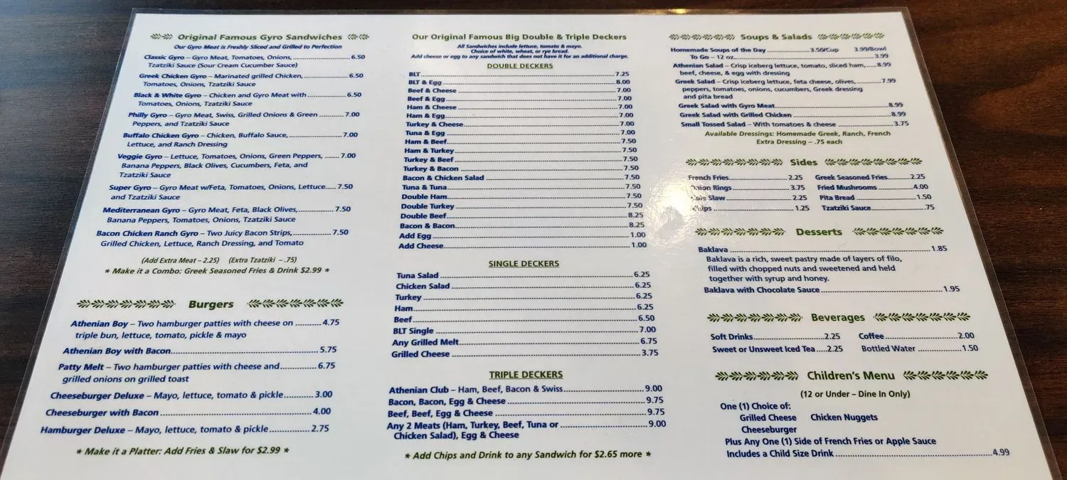 Menu 4