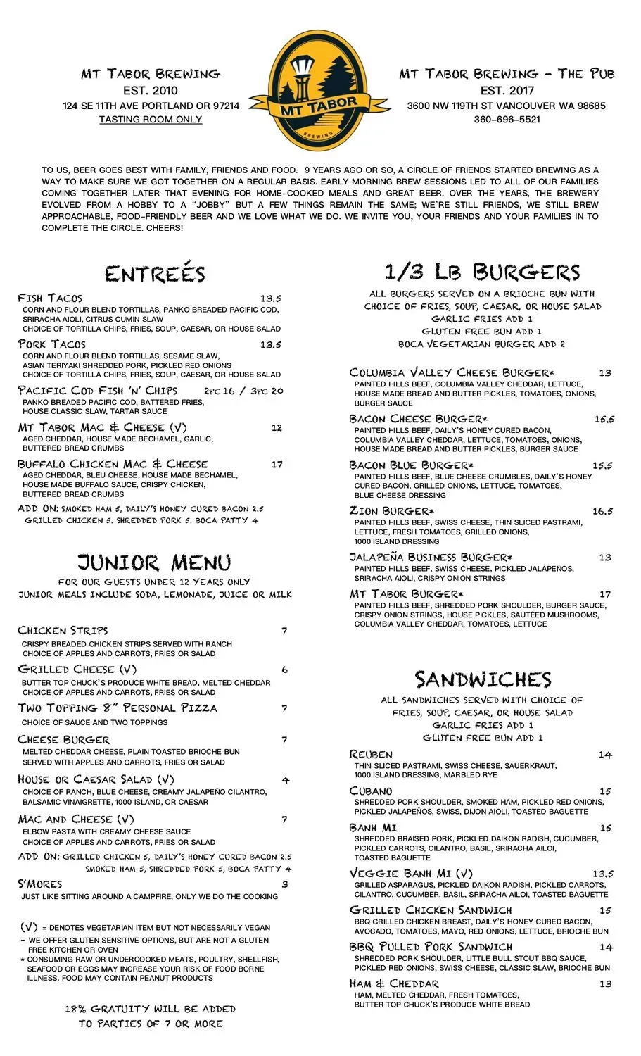 Menu 6