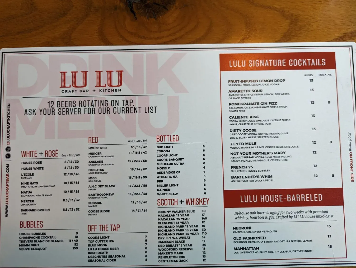 Menu 2