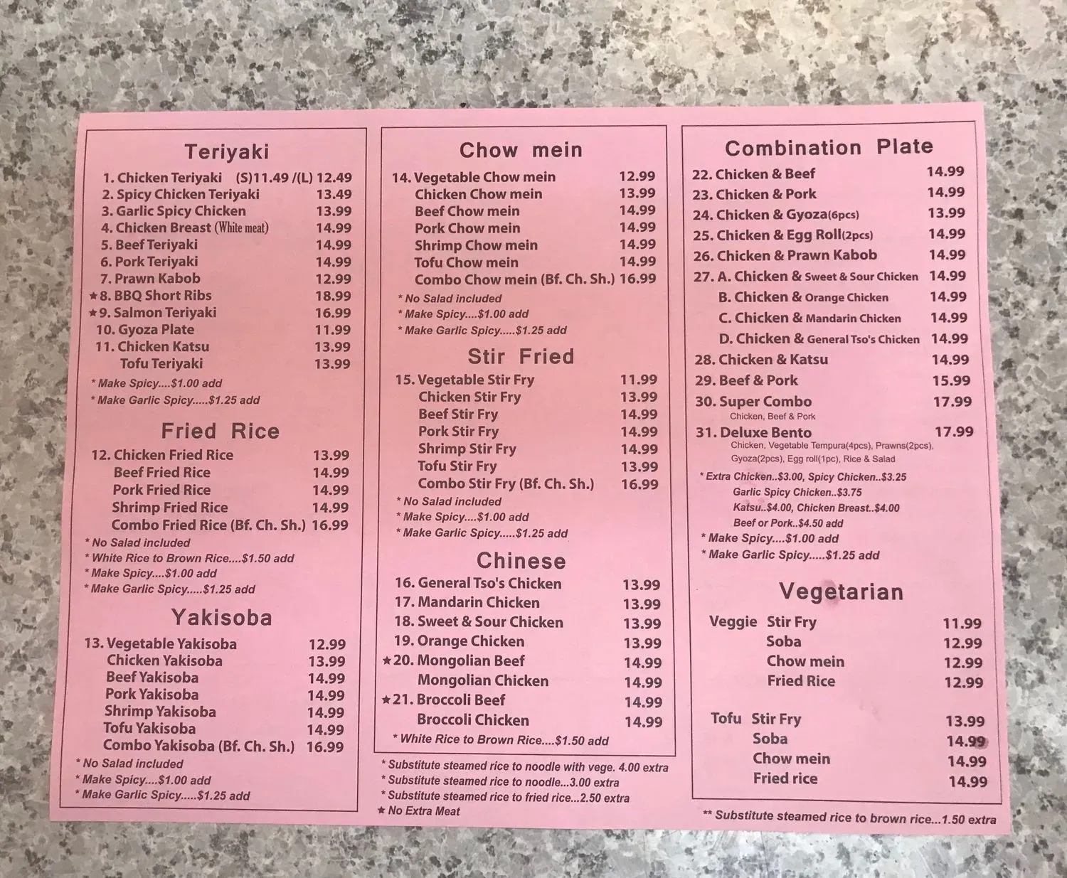 Menu 2