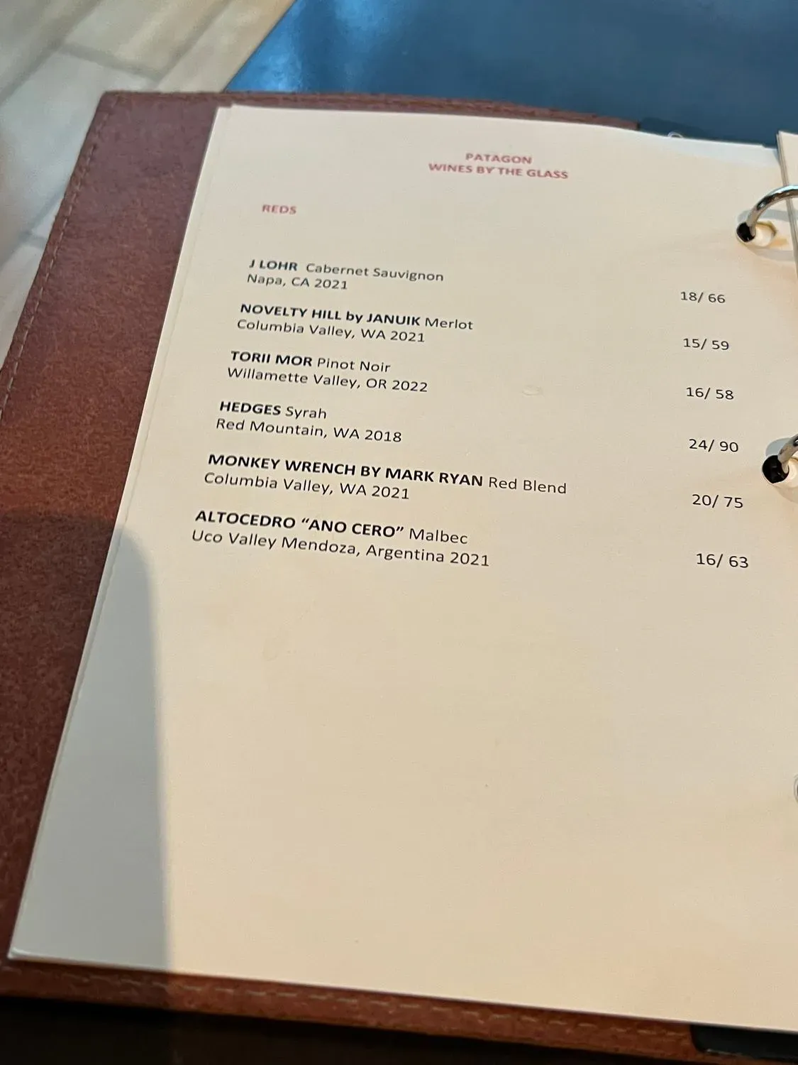 Menu 4