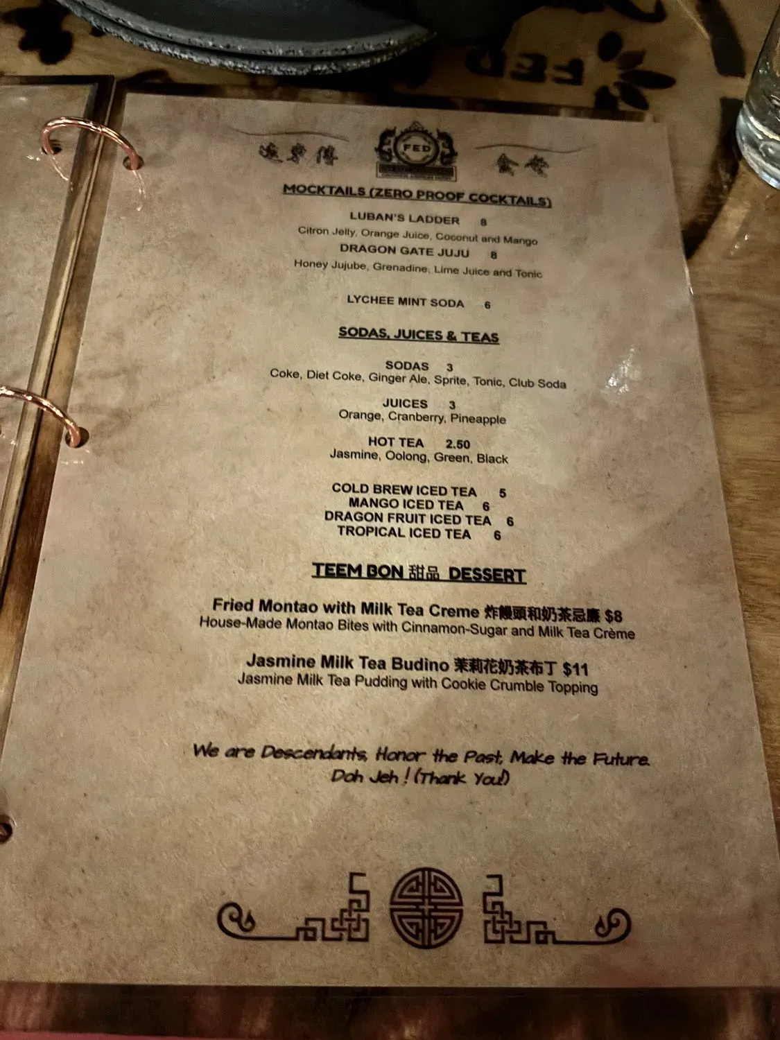 Menu 4