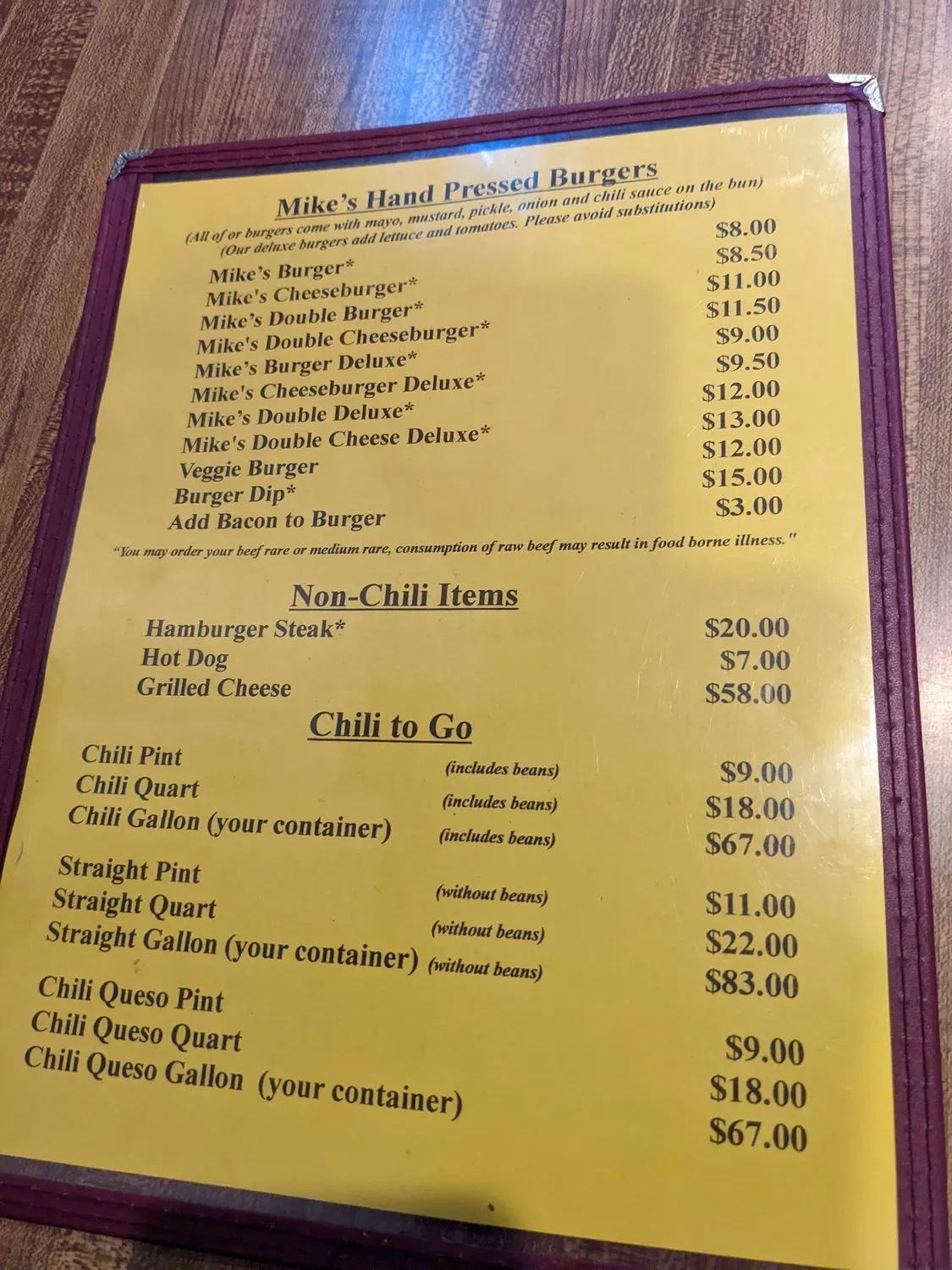 Menu 4