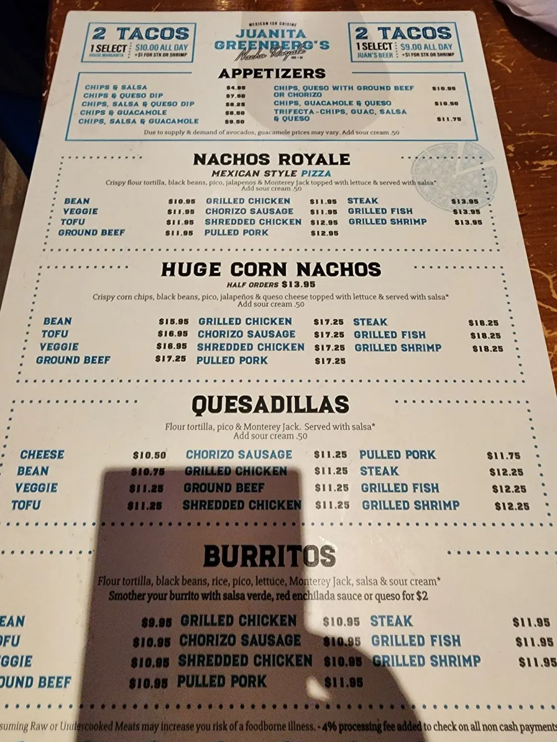 Menu 6