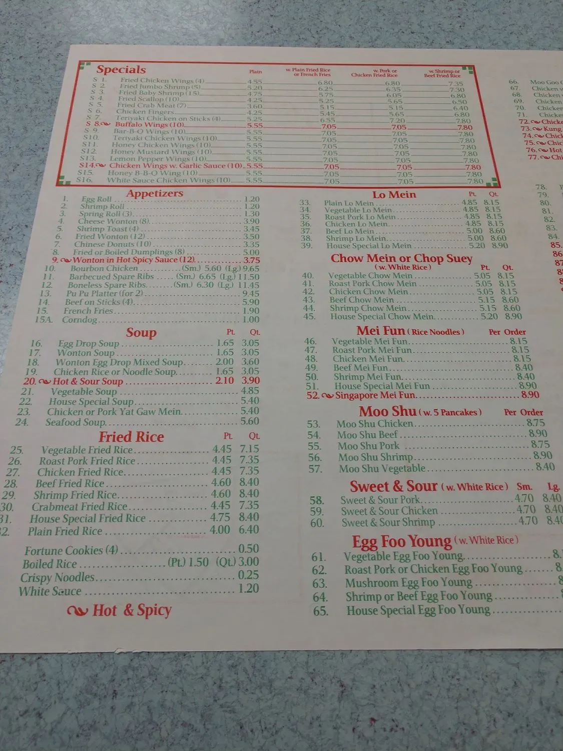 Menu 2