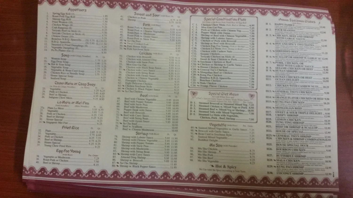 Menu 4