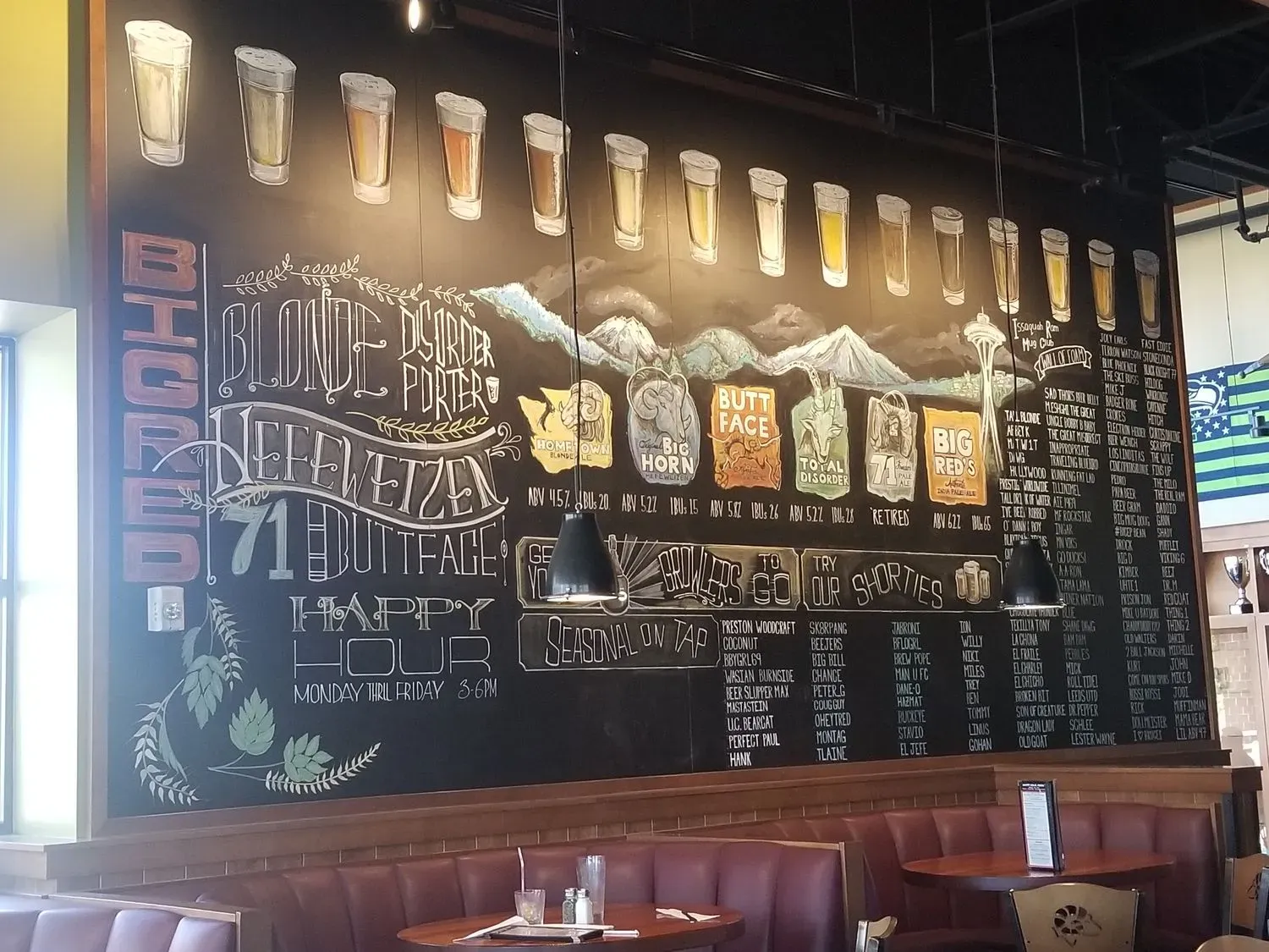 Ram Restaurant & Brewery Menu - Updated October 2025