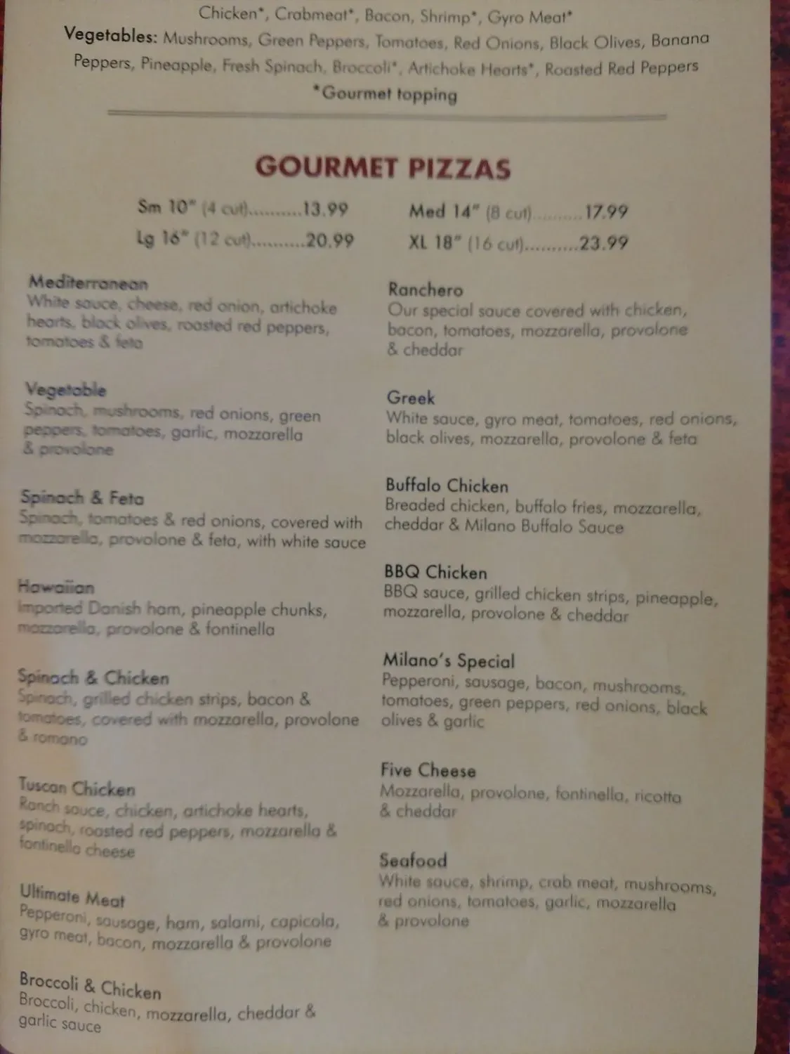 Menu 5