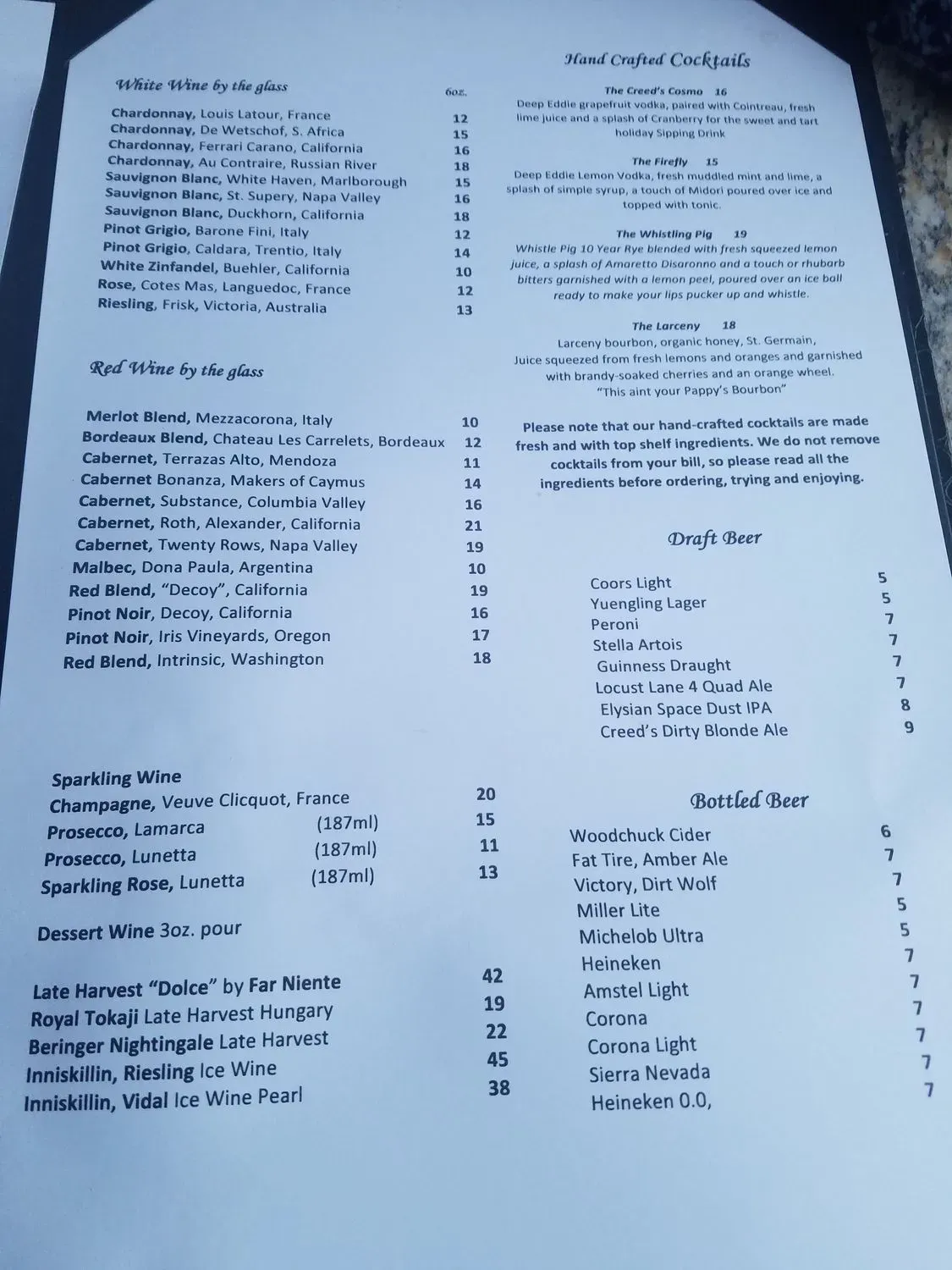 Menu 4