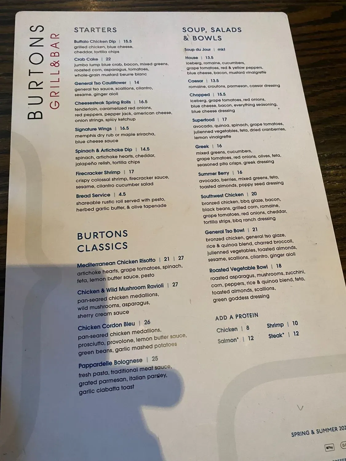 Menu 4