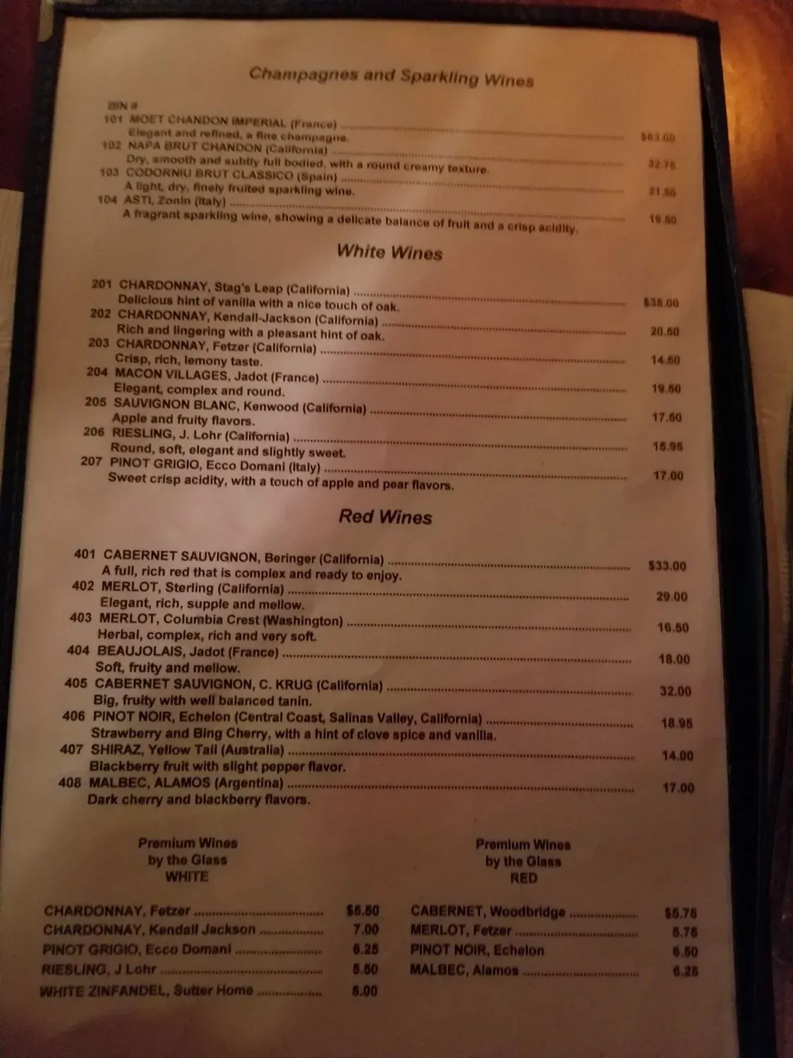 Menu 4