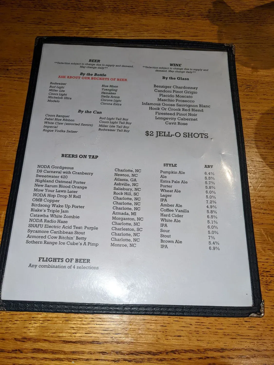 Menu 4