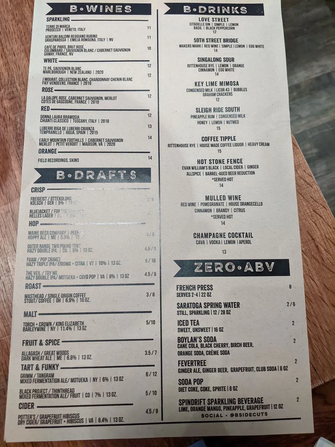 Menu 4