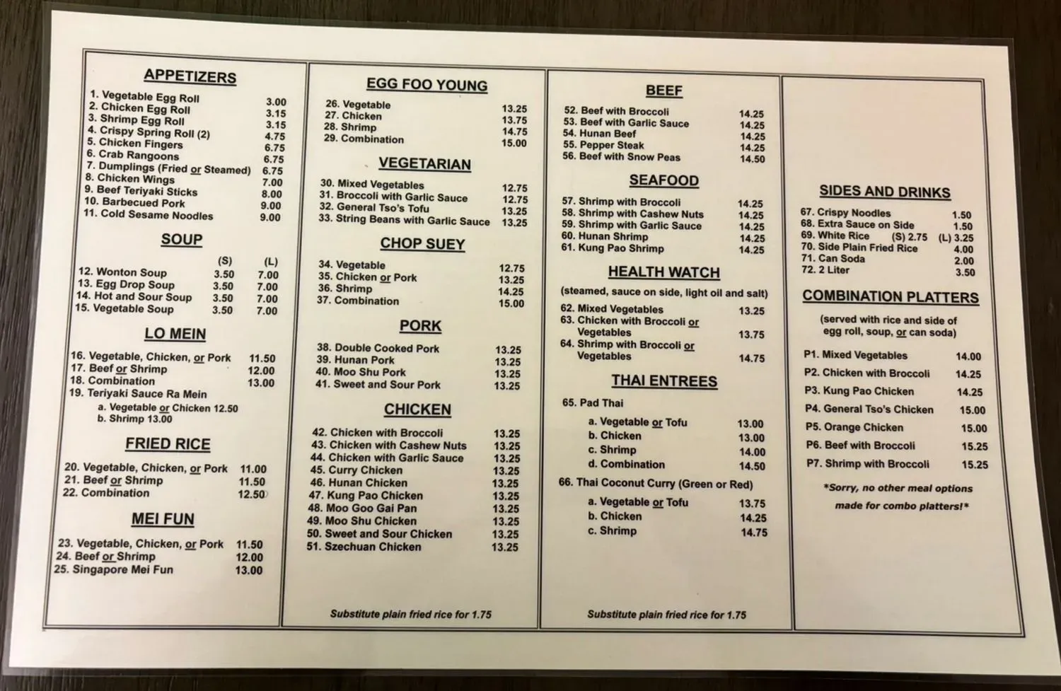 Menu 2