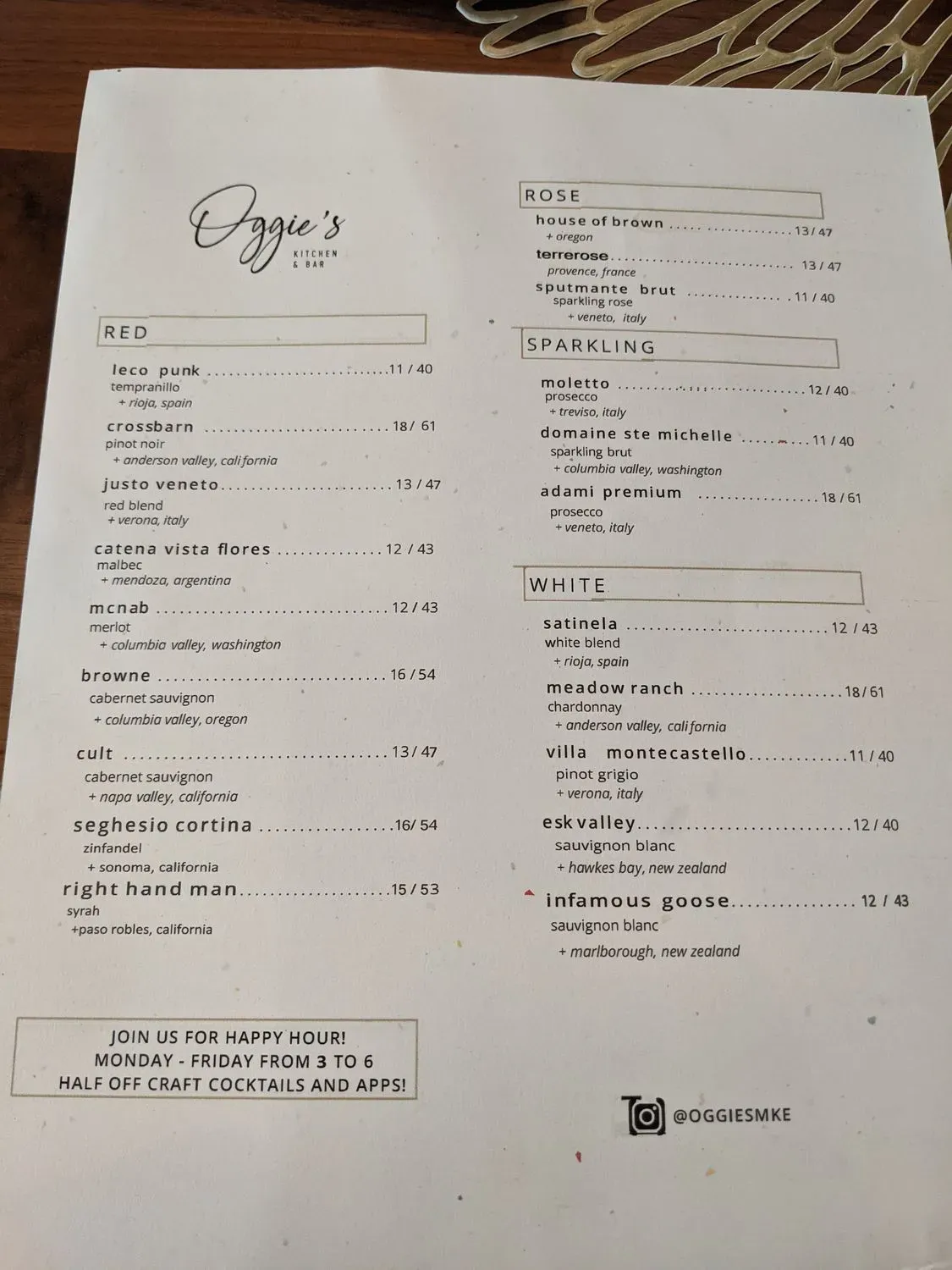 Menu 5